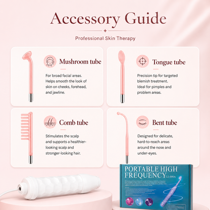 High Frequency Wand™